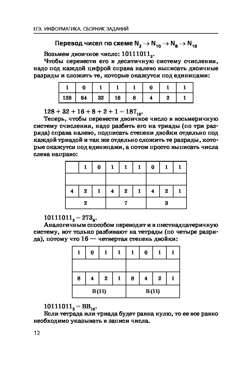 Сборник по информатике. Сборник заданий ЕГЭ по информатике 2021. 12 Задание ЕГЭ Информатика 2021. Информатика ЕГЭ сборник ответы 2021. Адание ОГЭ Информатика.