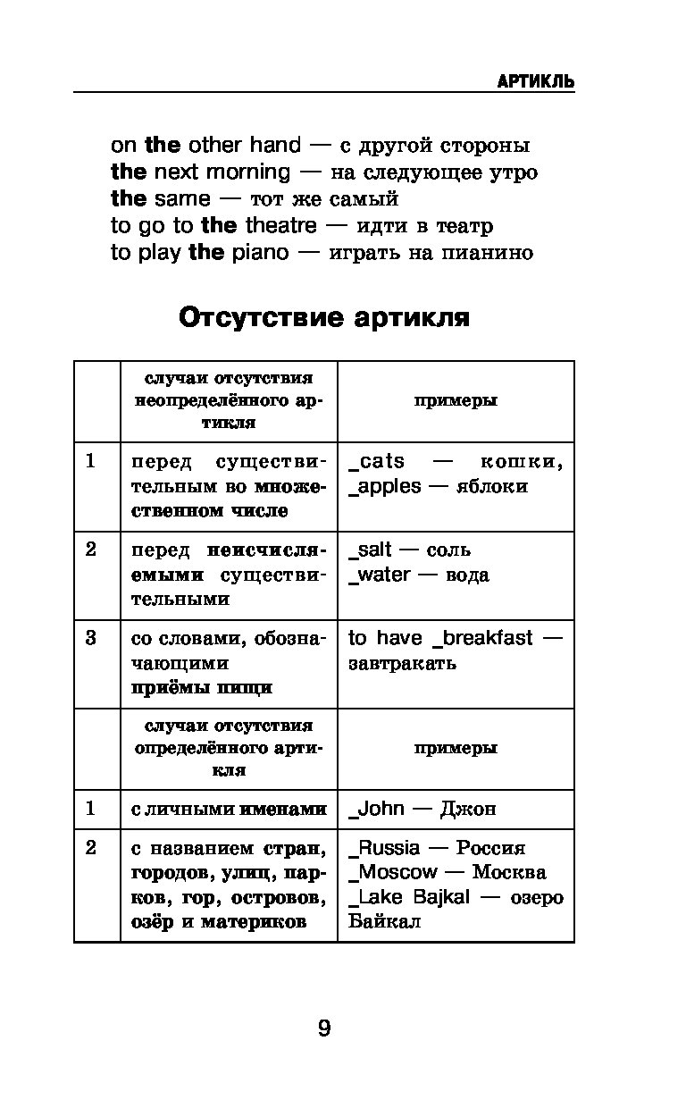 В а державина все правила английского языка в схемах и таблицах