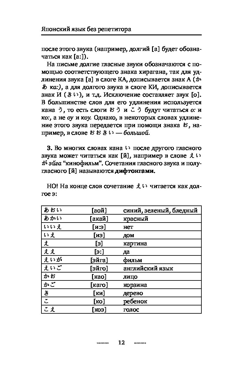 План изучения японского языка