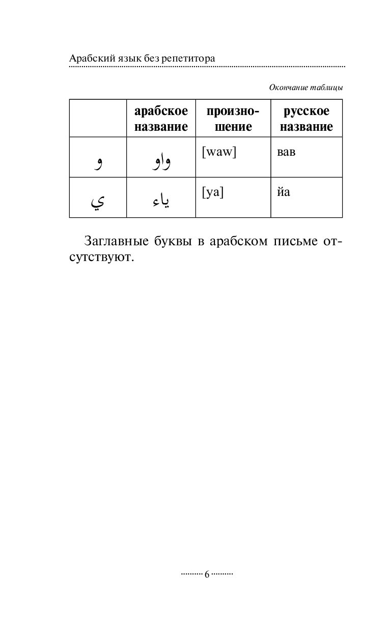 Японская грамматика без репетитора все сложности в простых схемах мизгулина м н 2021