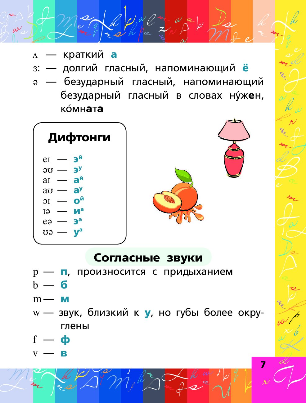 Сергей матвеев все правила английского языка в схемах и таблицах