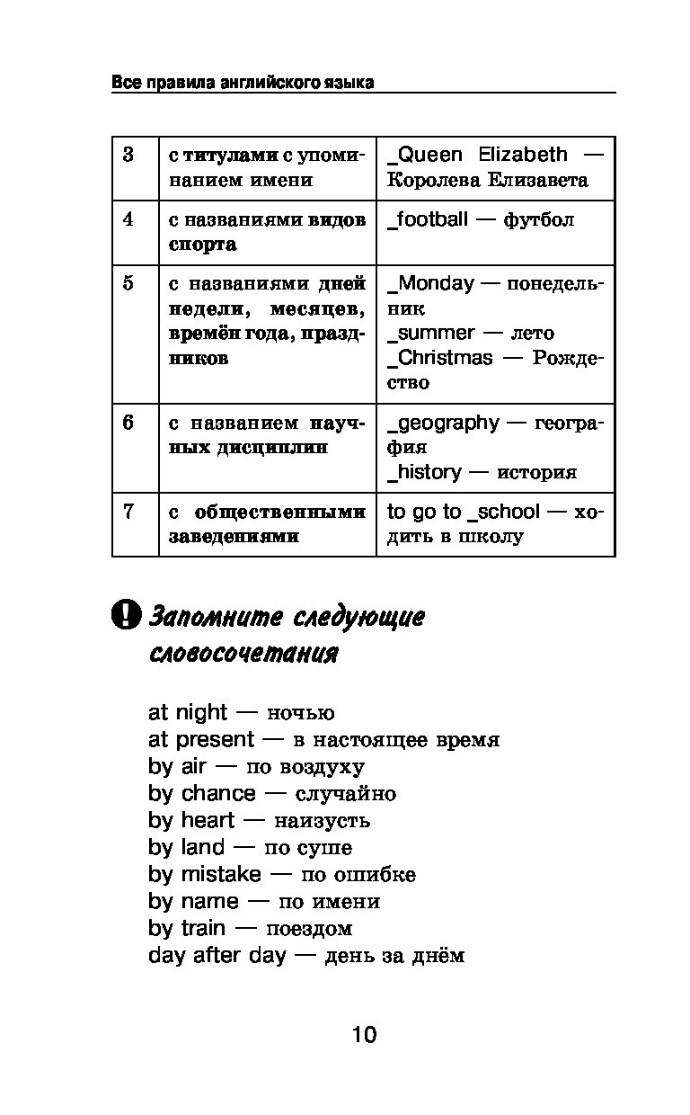 В а державина все правила английского языка в схемах и таблицах