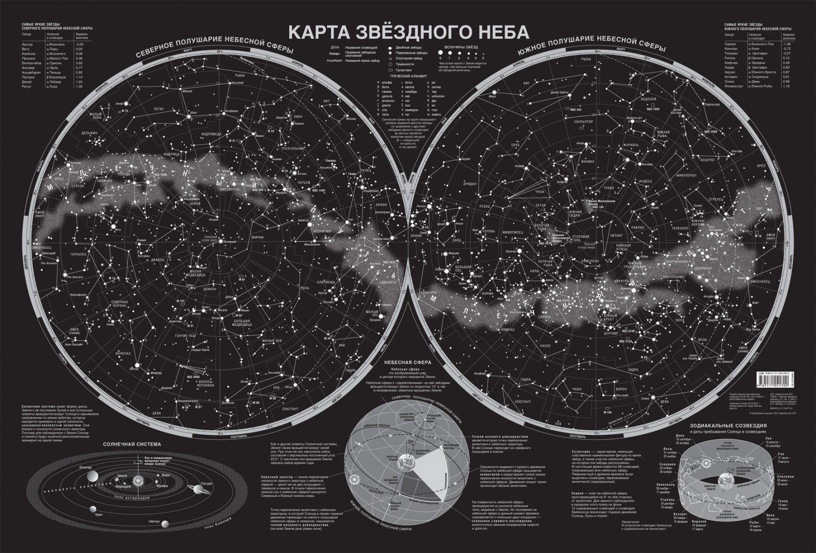 Astronet ru карта неба