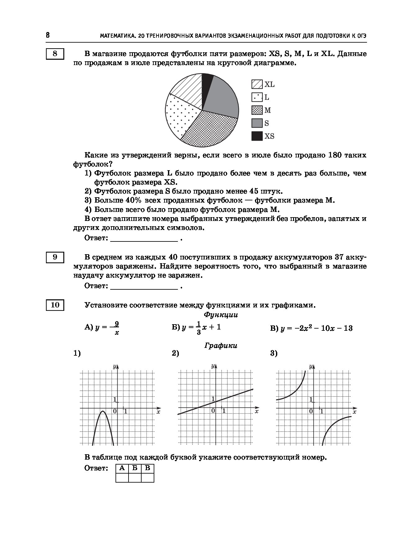 Тренировочные варианты ОГЭ