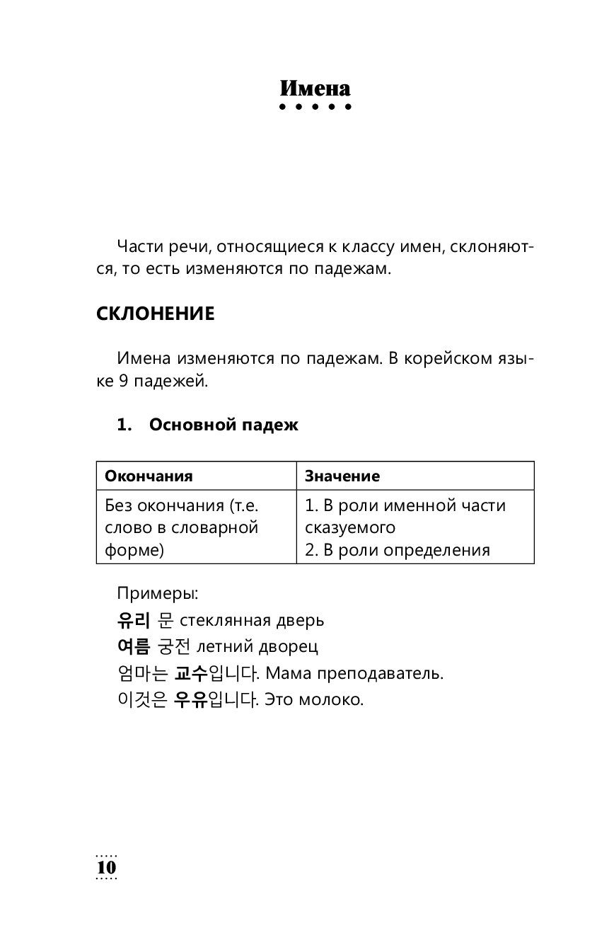 Чун ин сун корейский язык полная грамматика в схемах и таблицах