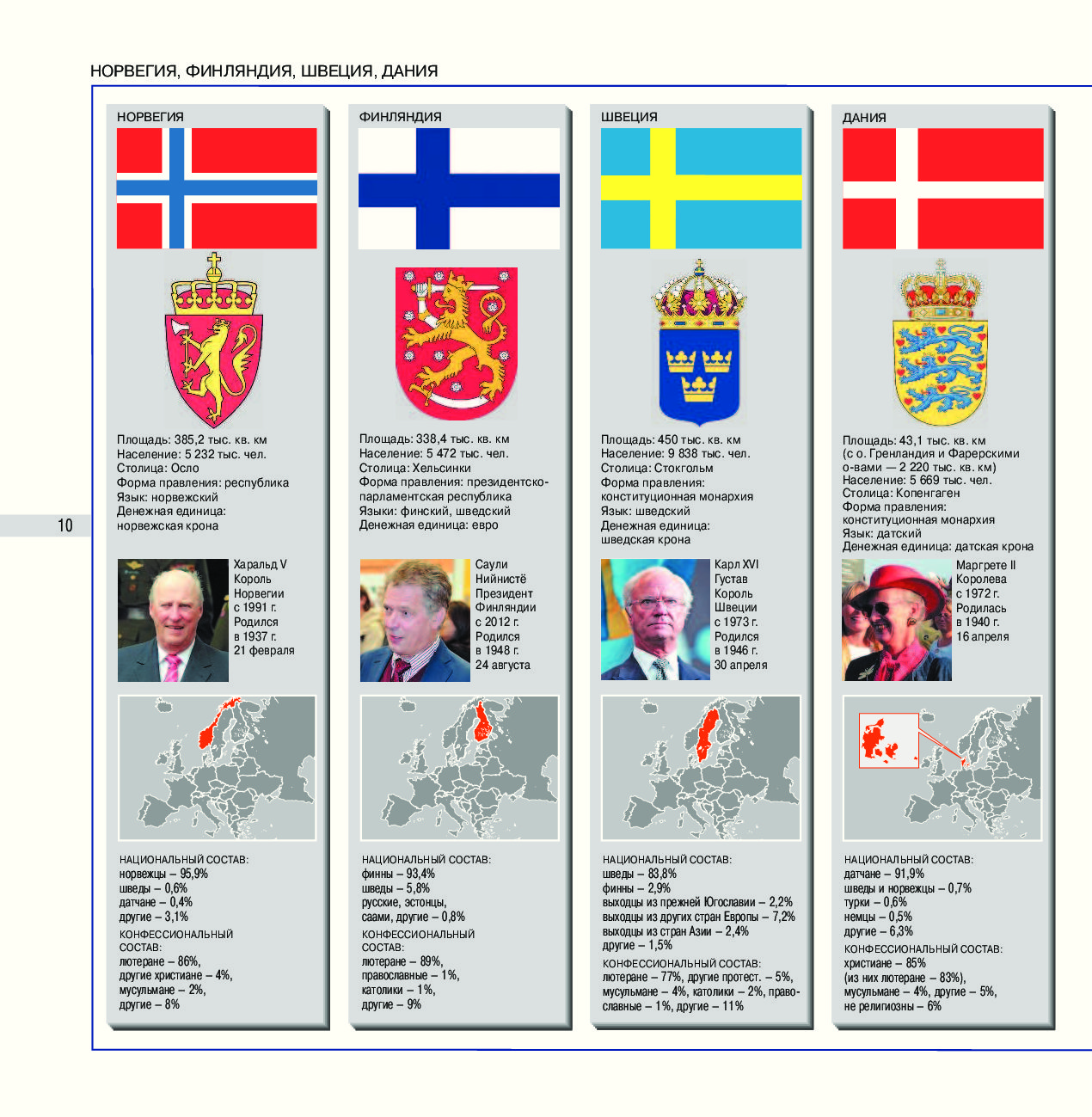 Шведский язык похож. Шведский язык, финский язык. Датский и шведский языки различия. Финский и шведский языки. Шведский и норвежский языки.