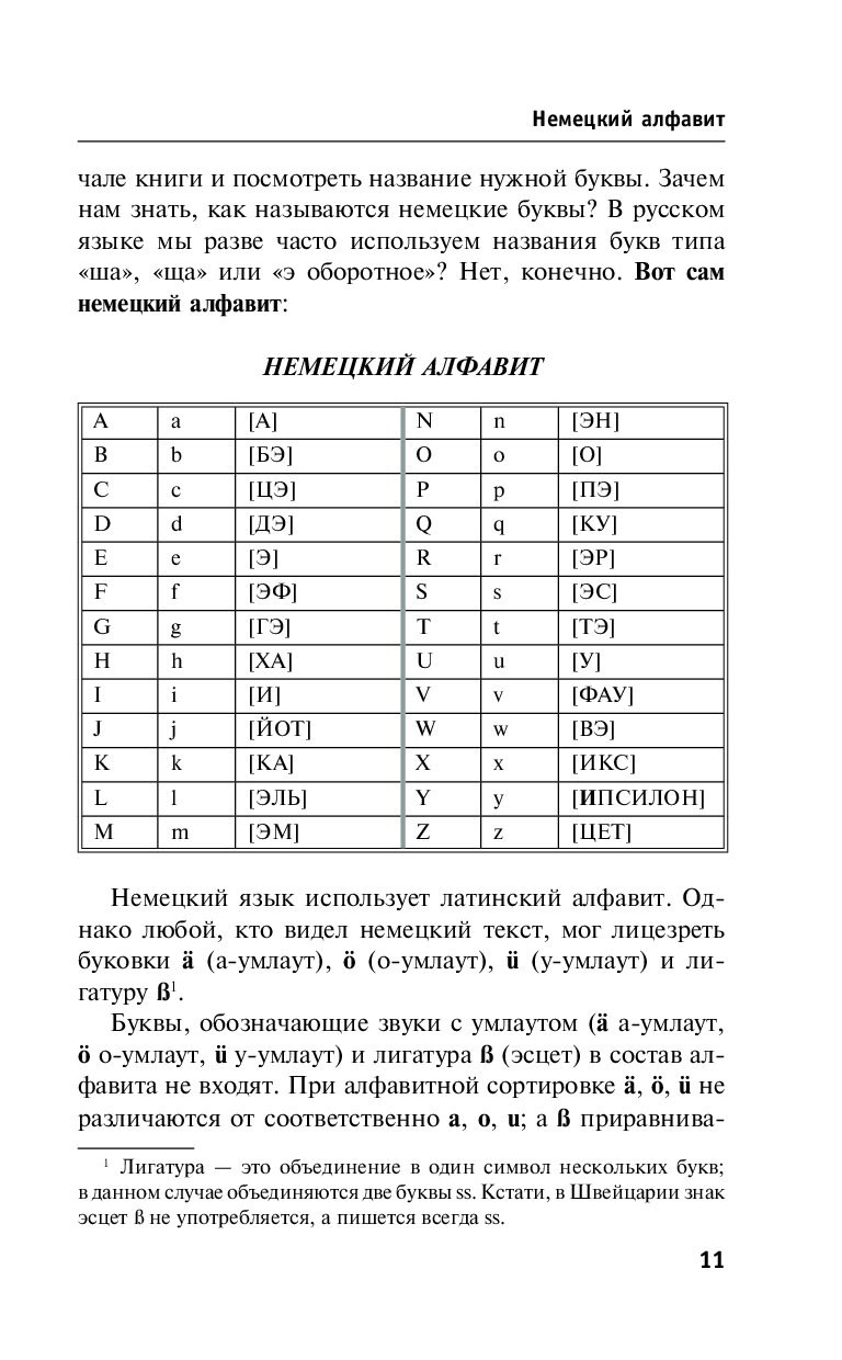 Немецкие умлауты