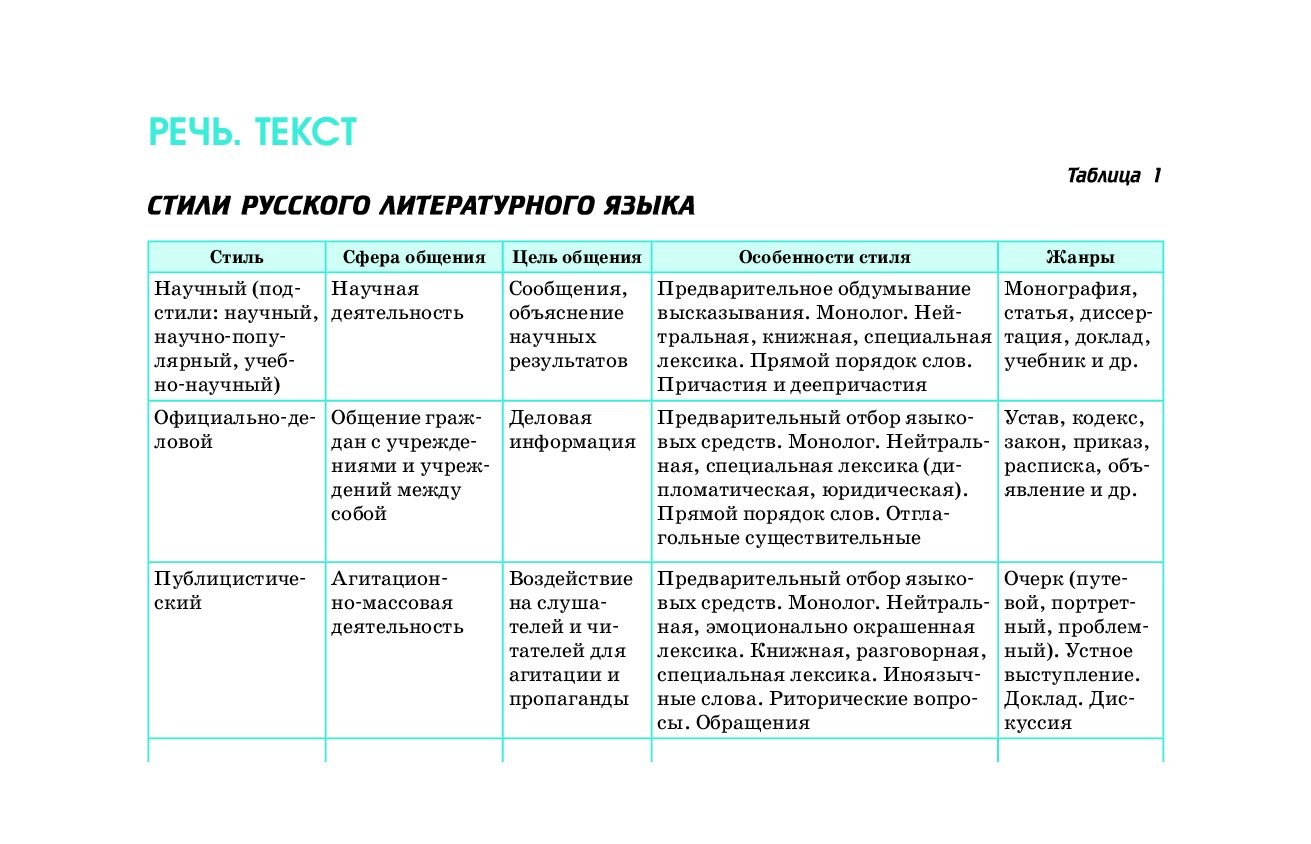 План мировая торговля егэ