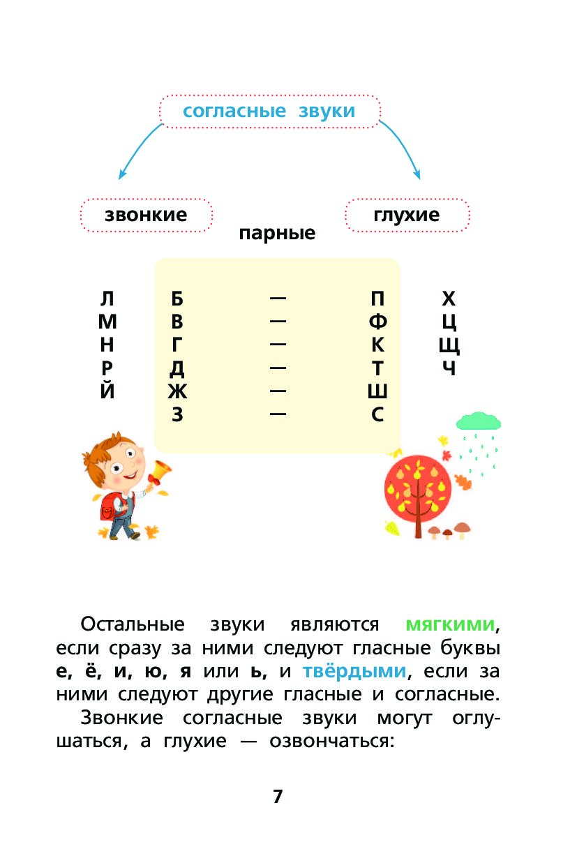 Парные звонкие звуки. Звонкие и глухие согласные. Парные звонкие и глухие согласные звуки. Звонкие и гдухиесогласные.. Звонкие и глухие согласные таблица.