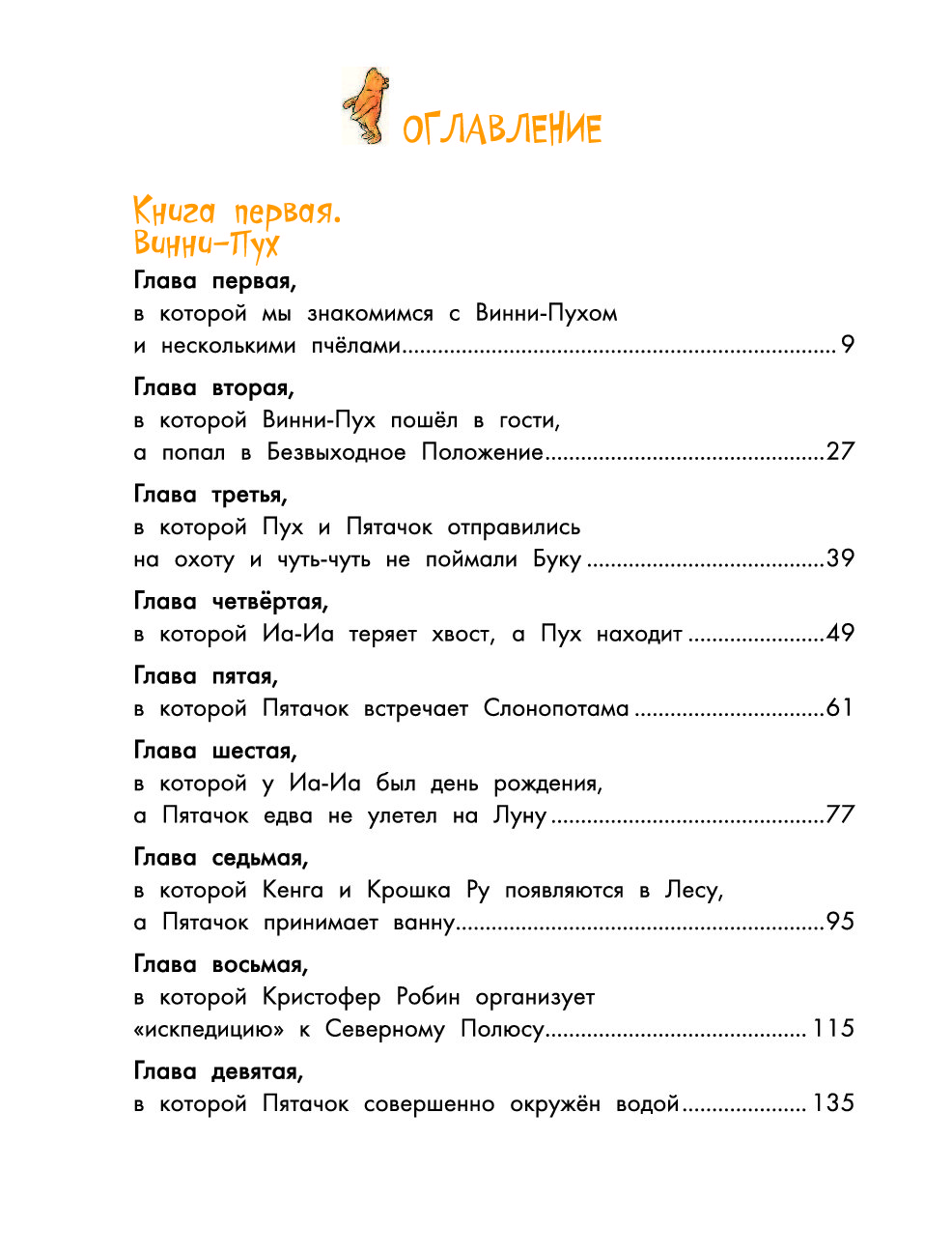 Винни пух сколько. Милн Винни пух и все все все оглавление. Винни-пух книга оглавление. Винни пух содержание книги. Винни пух количество страниц в книге.