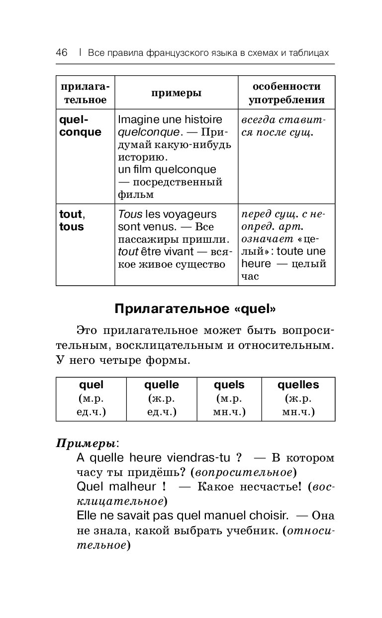 Все правила французского языка в схемах и таблицах шарикова