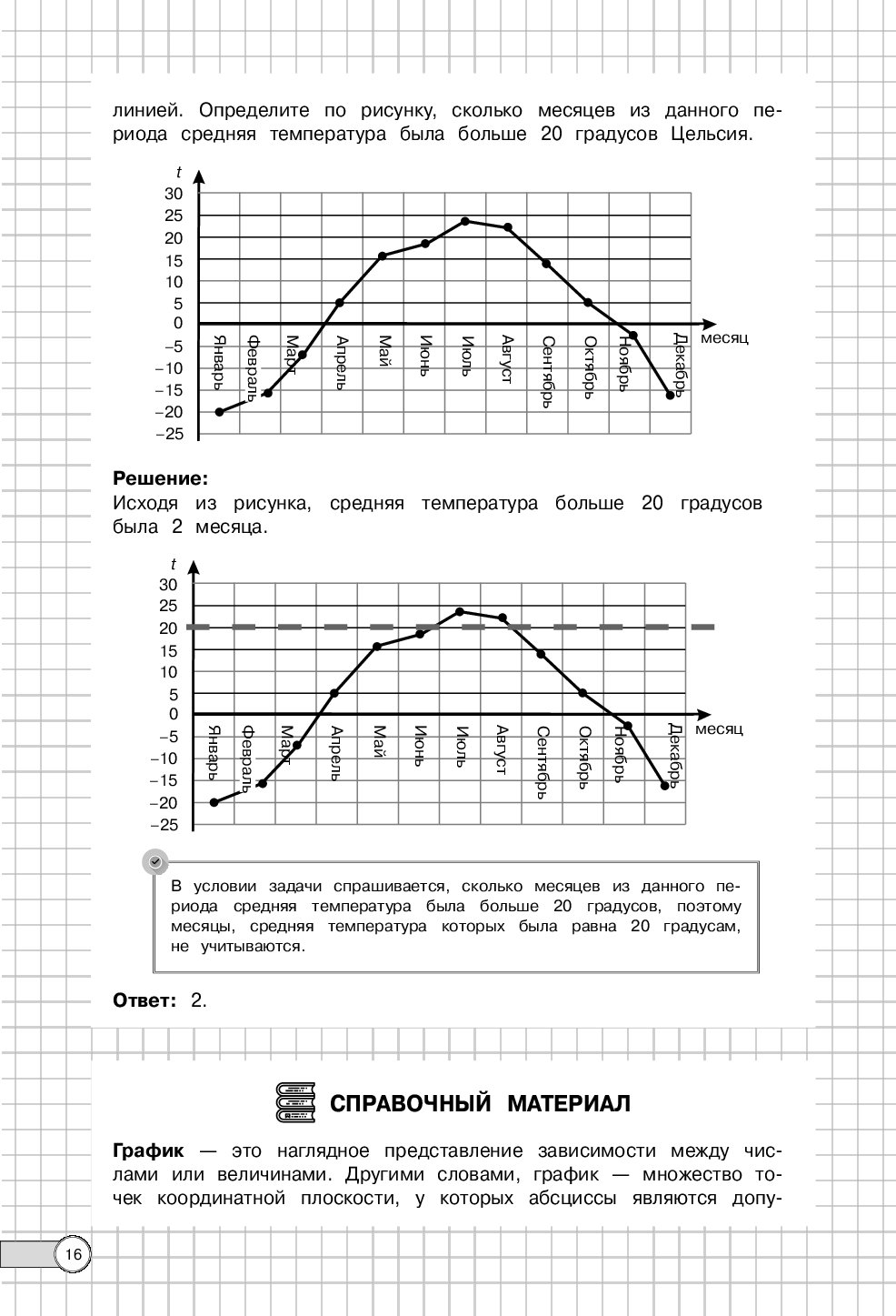 Алгоритмы егэ математика. Задание с параметром егэ математика профильный уровень. Задачи на работу таблица. Алгоритм решения уравнений с параметром. Задание с параметром егэ математика профильный.