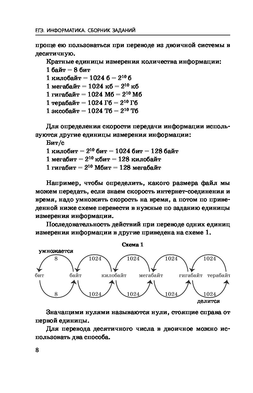 Сборник по информатике. ЕГЭ Информатика задания. ЕГЭ Информатика сборник. Задания ЕГЭ по информатике. Задание е Грис Информатика.