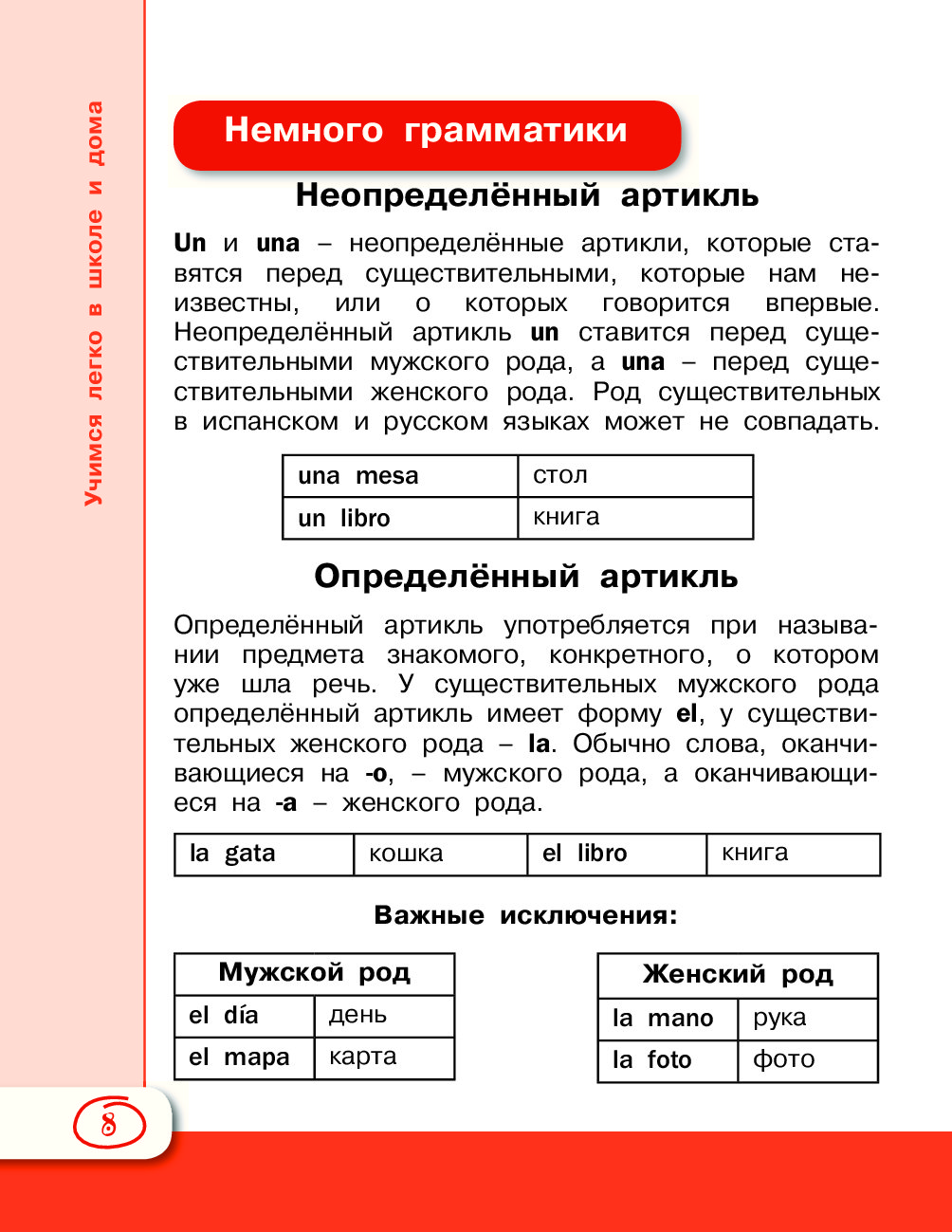 испанский язык женский род. испанский язык женский род. род существительных в испанском языке. испанский язык женский род. род существительного в испанском языке.