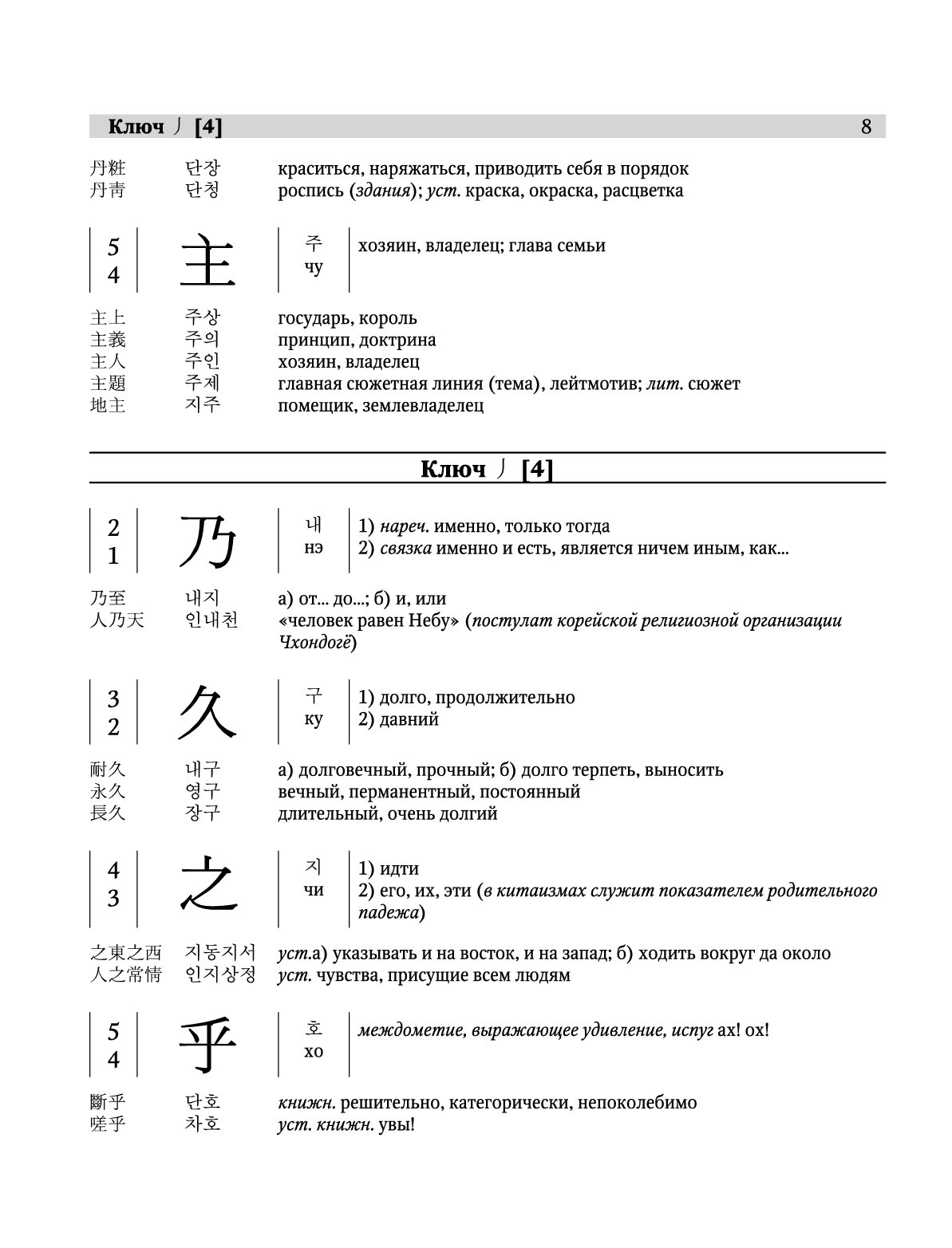 хангыль на корейском. корейский язык хангыль. корейская азбука хангыль. хангыль корейский алфавит с русской транскрипцией. карейский алфавит и транскрипция.