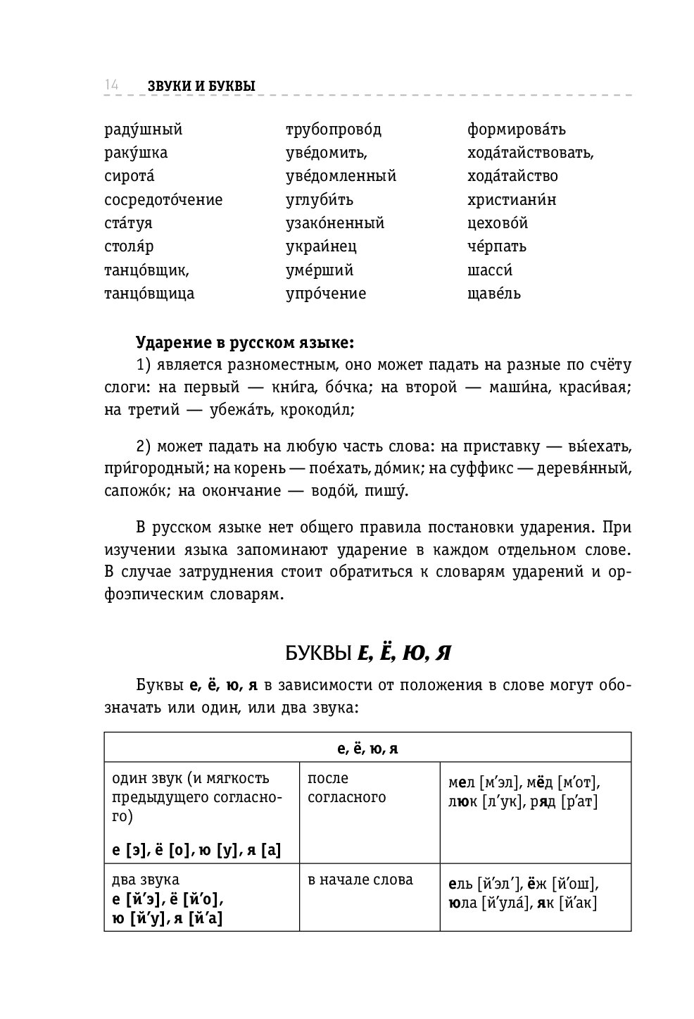 Филипп алексеев все правила русского языка в схемах и таблицах