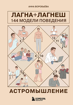 Астромышление. Лагна+Лагеш: 144 модели поведения Астромышление. Лагна+Лагеш: 144 модели поведения