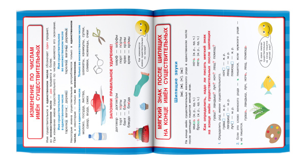 Все обучающие плакаты по русскому языку. 1-4 классы