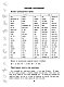 15 000 заданий по русскому языку. Все орфограммы и правила. 4 класс 15 000 заданий по русскому языку. Все орфограммы и правила. 4 класс