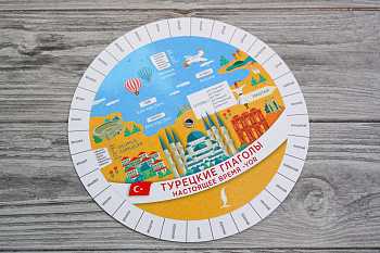 Турецкие глаголы. Настоящее время -yor