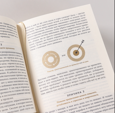 6 минут. Дневник успеха. Inspired by Gunta Stölzl + синий