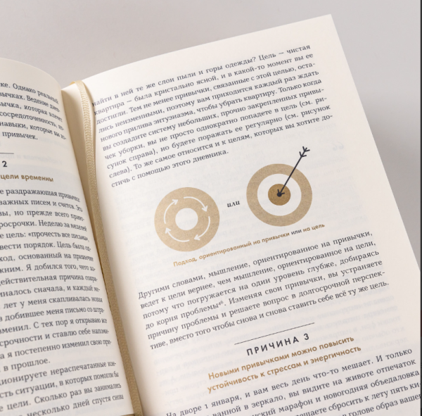 6 минут. Дневник успеха. Inspired by Gunta Stölzl + синий