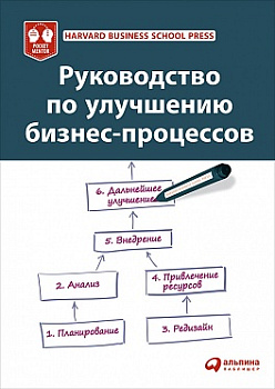 Руководство по улучшению бизнес-процессов