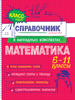 Математика Математика