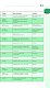 Иерусалим: путеводитель. 3-е изд., испр. и доп.