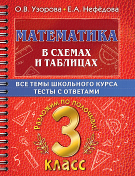 Математика в схемах и таблицах. Все темы школьного курса 3 класса с тестами.