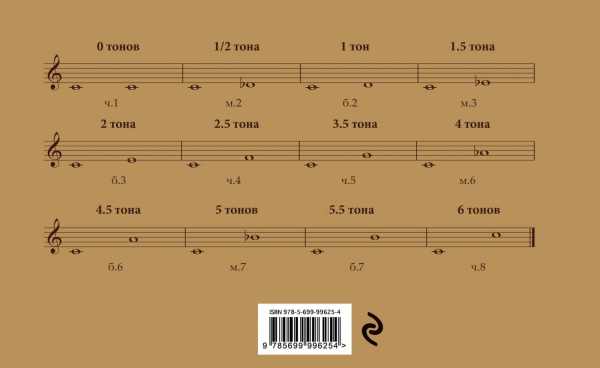 SOURCE_COVER4 SOURCE_COVER4