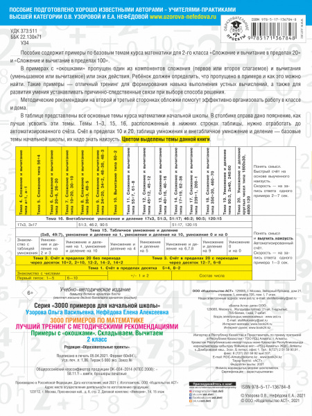 SOURCE_COVER4 SOURCE_COVER4