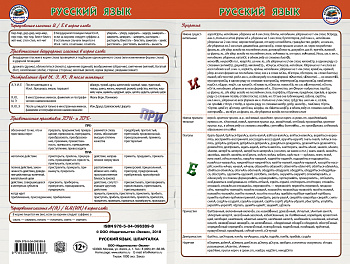 Русский язык Шпаргалка