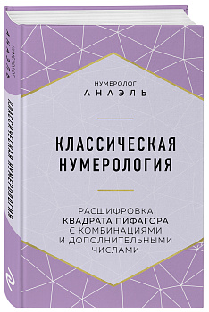 Классическая нумерология. Расшифровка квадрата Пифагора с комбинациями и дополнительными числами Классическая нумерология. Расшифровка квадрата Пифагора с комбинациями и дополнительными числами