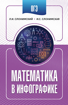 ОГЭ. Математика в инфографике ОГЭ. Математика в инфографике