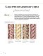 Тайны аранских узоров. 110 подлинных аранов со скрытым смыслом Тайны аранских узоров. 110 подлинных аранов со скрытым смыслом