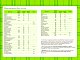 Салаты за 10, 20, 30 минут Салаты за 10, 20, 30 минут