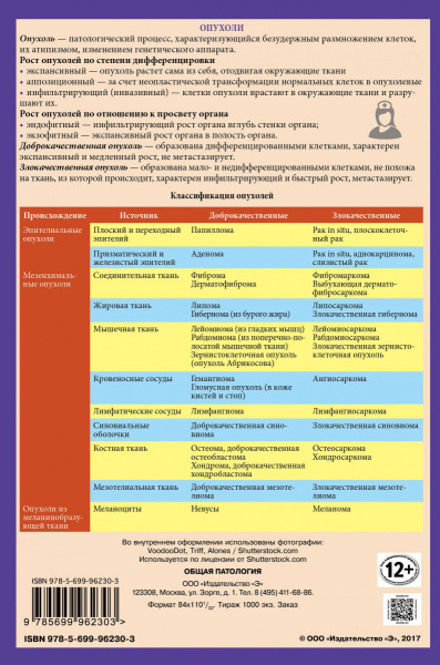 SOURCE_COVER4 SOURCE_COVER4