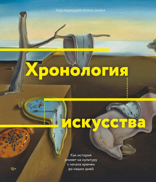 Хронология искусства. Как история влияет на культуру с начала времен до наших дней
