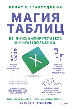 Магия таблиц. 100+ приемов ускорения работы в Excel (и немного в Google Таблицах)