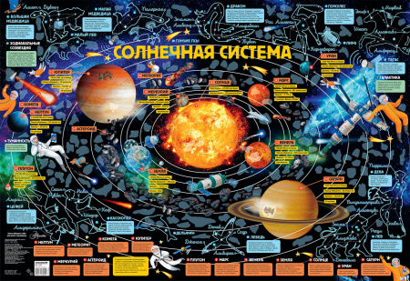 SOURCE_PICTURE SOURCE_PICTURE