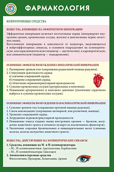 Фармакология