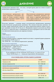 Таблицы Давления