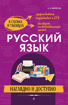 Русский язык: наглядно и доступно Русский язык: наглядно и доступно