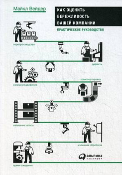 Как оценить бережливость вашей компании: Практическое руководство (обложка)