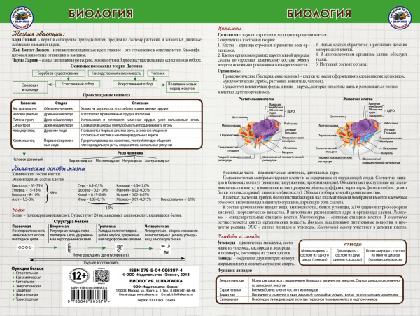 Биология Шпаргалка