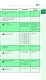 Черногория: путеводитель. 7-е изд., испр. и доп.