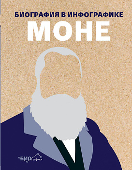 Моне. Биография в инфографике