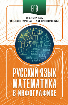 ЕГЭ. Русский язык и математика в инфографике ЕГЭ. Русский язык и математика в инфографике