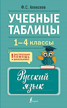 Учебные таблицы. Русский язык. 1-4 классы Учебные таблицы. Русский язык. 1-4 классы